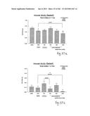 OXYNTOMODULIN ANALOGUES AND THEIR EFFECTS ON FEEDING BEHAVIOUR diagram and image