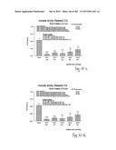 OXYNTOMODULIN ANALOGUES AND THEIR EFFECTS ON FEEDING BEHAVIOUR diagram and image