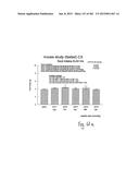 OXYNTOMODULIN ANALOGUES AND THEIR EFFECTS ON FEEDING BEHAVIOUR diagram and image