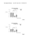 OXYNTOMODULIN ANALOGUES AND THEIR EFFECTS ON FEEDING BEHAVIOUR diagram and image