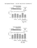 OXYNTOMODULIN ANALOGUES AND THEIR EFFECTS ON FEEDING BEHAVIOUR diagram and image