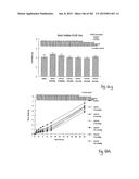 OXYNTOMODULIN ANALOGUES AND THEIR EFFECTS ON FEEDING BEHAVIOUR diagram and image