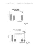 OXYNTOMODULIN ANALOGUES AND THEIR EFFECTS ON FEEDING BEHAVIOUR diagram and image