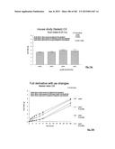 OXYNTOMODULIN ANALOGUES AND THEIR EFFECTS ON FEEDING BEHAVIOUR diagram and image