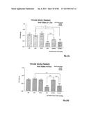 OXYNTOMODULIN ANALOGUES AND THEIR EFFECTS ON FEEDING BEHAVIOUR diagram and image