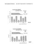 OXYNTOMODULIN ANALOGUES AND THEIR EFFECTS ON FEEDING BEHAVIOUR diagram and image