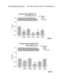 OXYNTOMODULIN ANALOGUES AND THEIR EFFECTS ON FEEDING BEHAVIOUR diagram and image