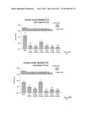 OXYNTOMODULIN ANALOGUES AND THEIR EFFECTS ON FEEDING BEHAVIOUR diagram and image