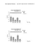 OXYNTOMODULIN ANALOGUES AND THEIR EFFECTS ON FEEDING BEHAVIOUR diagram and image