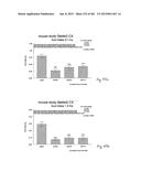 OXYNTOMODULIN ANALOGUES AND THEIR EFFECTS ON FEEDING BEHAVIOUR diagram and image