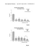 OXYNTOMODULIN ANALOGUES AND THEIR EFFECTS ON FEEDING BEHAVIOUR diagram and image