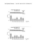 OXYNTOMODULIN ANALOGUES AND THEIR EFFECTS ON FEEDING BEHAVIOUR diagram and image