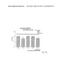 OXYNTOMODULIN ANALOGUES AND THEIR EFFECTS ON FEEDING BEHAVIOUR diagram and image