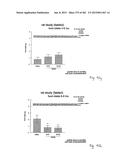 OXYNTOMODULIN ANALOGUES AND THEIR EFFECTS ON FEEDING BEHAVIOUR diagram and image