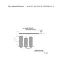 OXYNTOMODULIN ANALOGUES AND THEIR EFFECTS ON FEEDING BEHAVIOUR diagram and image