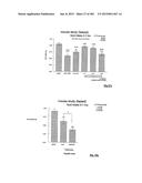 OXYNTOMODULIN ANALOGUES AND THEIR EFFECTS ON FEEDING BEHAVIOUR diagram and image