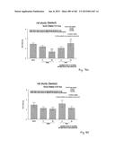 OXYNTOMODULIN ANALOGUES AND THEIR EFFECTS ON FEEDING BEHAVIOUR diagram and image