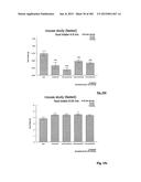 OXYNTOMODULIN ANALOGUES AND THEIR EFFECTS ON FEEDING BEHAVIOUR diagram and image