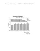 OXYNTOMODULIN ANALOGUES AND THEIR EFFECTS ON FEEDING BEHAVIOUR diagram and image