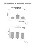 OXYNTOMODULIN ANALOGUES AND THEIR EFFECTS ON FEEDING BEHAVIOUR diagram and image