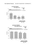 OXYNTOMODULIN ANALOGUES AND THEIR EFFECTS ON FEEDING BEHAVIOUR diagram and image