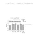 OXYNTOMODULIN ANALOGUES AND THEIR EFFECTS ON FEEDING BEHAVIOUR diagram and image