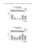 OXYNTOMODULIN ANALOGUES AND THEIR EFFECTS ON FEEDING BEHAVIOUR diagram and image