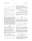 OXYNTOMODULIN ANALOGUES AND THEIR EFFECTS ON FEEDING BEHAVIOUR diagram and image