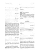 OXYNTOMODULIN ANALOGUES AND THEIR EFFECTS ON FEEDING BEHAVIOUR diagram and image