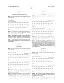 OXYNTOMODULIN ANALOGUES AND THEIR EFFECTS ON FEEDING BEHAVIOUR diagram and image