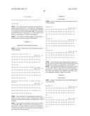 OXYNTOMODULIN ANALOGUES AND THEIR EFFECTS ON FEEDING BEHAVIOUR diagram and image