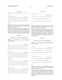 OXYNTOMODULIN ANALOGUES AND THEIR EFFECTS ON FEEDING BEHAVIOUR diagram and image