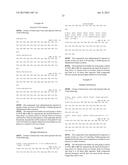 OXYNTOMODULIN ANALOGUES AND THEIR EFFECTS ON FEEDING BEHAVIOUR diagram and image