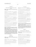 OXYNTOMODULIN ANALOGUES AND THEIR EFFECTS ON FEEDING BEHAVIOUR diagram and image