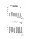 OXYNTOMODULIN ANALOGUES AND THEIR EFFECTS ON FEEDING BEHAVIOUR diagram and image