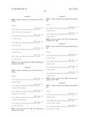 OXYNTOMODULIN ANALOGUES AND THEIR EFFECTS ON FEEDING BEHAVIOUR diagram and image