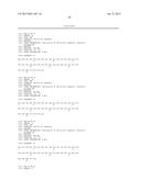 OXYNTOMODULIN ANALOGUES AND THEIR EFFECTS ON FEEDING BEHAVIOUR diagram and image