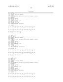 OXYNTOMODULIN ANALOGUES AND THEIR EFFECTS ON FEEDING BEHAVIOUR diagram and image