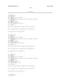 OXYNTOMODULIN ANALOGUES AND THEIR EFFECTS ON FEEDING BEHAVIOUR diagram and image