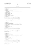 OXYNTOMODULIN ANALOGUES AND THEIR EFFECTS ON FEEDING BEHAVIOUR diagram and image