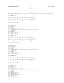 OXYNTOMODULIN ANALOGUES AND THEIR EFFECTS ON FEEDING BEHAVIOUR diagram and image