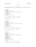 OXYNTOMODULIN ANALOGUES AND THEIR EFFECTS ON FEEDING BEHAVIOUR diagram and image