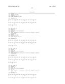 OXYNTOMODULIN ANALOGUES AND THEIR EFFECTS ON FEEDING BEHAVIOUR diagram and image