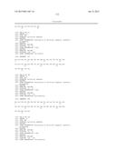 OXYNTOMODULIN ANALOGUES AND THEIR EFFECTS ON FEEDING BEHAVIOUR diagram and image