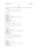 OXYNTOMODULIN ANALOGUES AND THEIR EFFECTS ON FEEDING BEHAVIOUR diagram and image