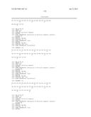 OXYNTOMODULIN ANALOGUES AND THEIR EFFECTS ON FEEDING BEHAVIOUR diagram and image