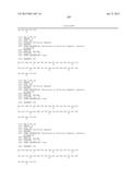 OXYNTOMODULIN ANALOGUES AND THEIR EFFECTS ON FEEDING BEHAVIOUR diagram and image