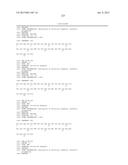 OXYNTOMODULIN ANALOGUES AND THEIR EFFECTS ON FEEDING BEHAVIOUR diagram and image