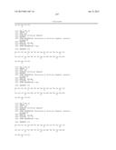 OXYNTOMODULIN ANALOGUES AND THEIR EFFECTS ON FEEDING BEHAVIOUR diagram and image