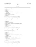 OXYNTOMODULIN ANALOGUES AND THEIR EFFECTS ON FEEDING BEHAVIOUR diagram and image